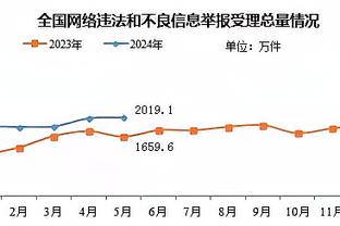 新利18app苹果下载截图3