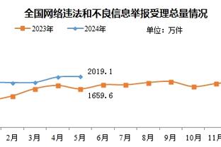 锡伯杜：雄鹿有太多进攻武器 我们在防守端只能疲于奔命